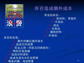 一组超赞PPT掌握工厂改善