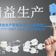 企业管理咨询 提升组织效能的关键策略